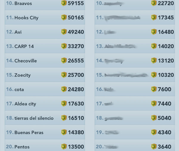 batalla20220515 19 30h Zona baja