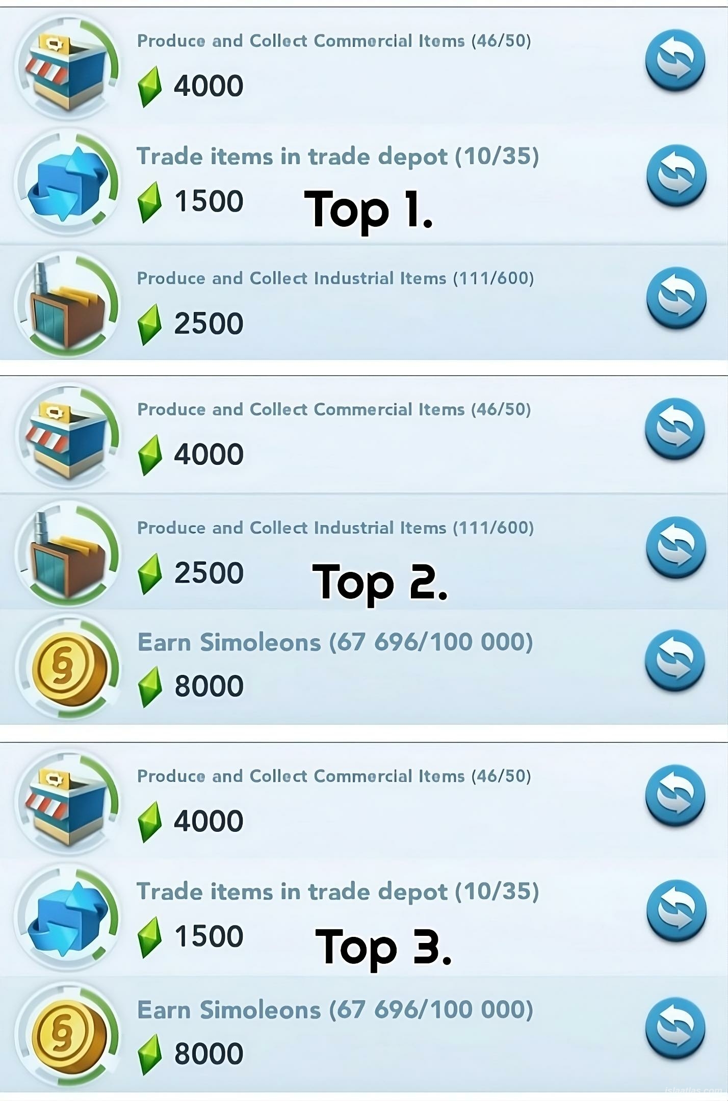 Medium Trick: Nails to complete milestones